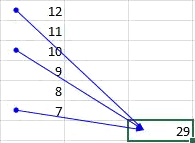 Top 11 tips to avoid spreadsheet errors