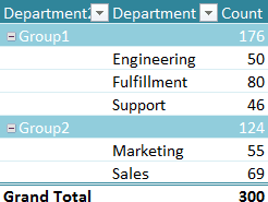 23 things you should know about pivot tables