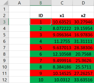 7 rules for spreadsheets and data preparation for analysis and machine learning