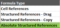 Absolute formula references in structured tables