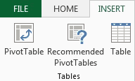 Excel - Basics of pivot tables