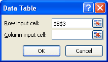 Data tables