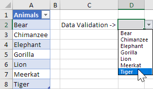 Using an Excel Table within a Data Validation list