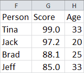 Using Excel functions to dynamically sort data