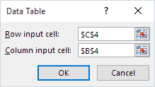 How to use Excel's Data Table analysis tool