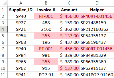 Five ways to perform a forensic audit using Excel