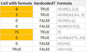 How to check for hard-coded values in Excel formulas?