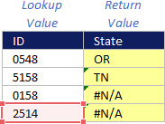 Top mistakes made when using INDEX MATCH