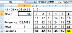Excel INDEX function tutorial (array)