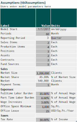 Documenting Excel projects