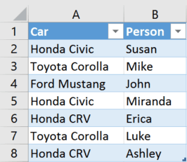 Create a unique list in Excel based on criteria