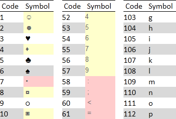 i-nth - Illegal Excel name characters