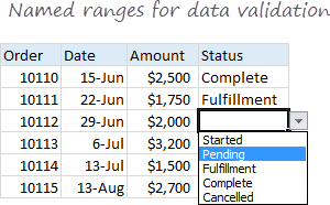 20 tips for named ranges in Excel