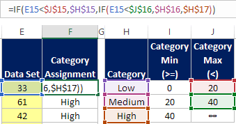 How to write a nested IF statement in Excel
