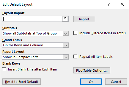 PivotTables just got personal