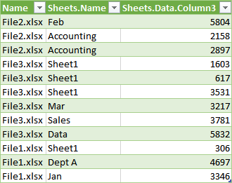 Retrieve values from many workbooks