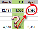 A sad tale about spreadsheet templates