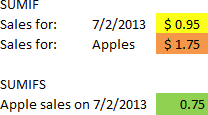 When to use SUMIF vs. Pivot Tables in Excel