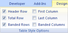 Excel Tables